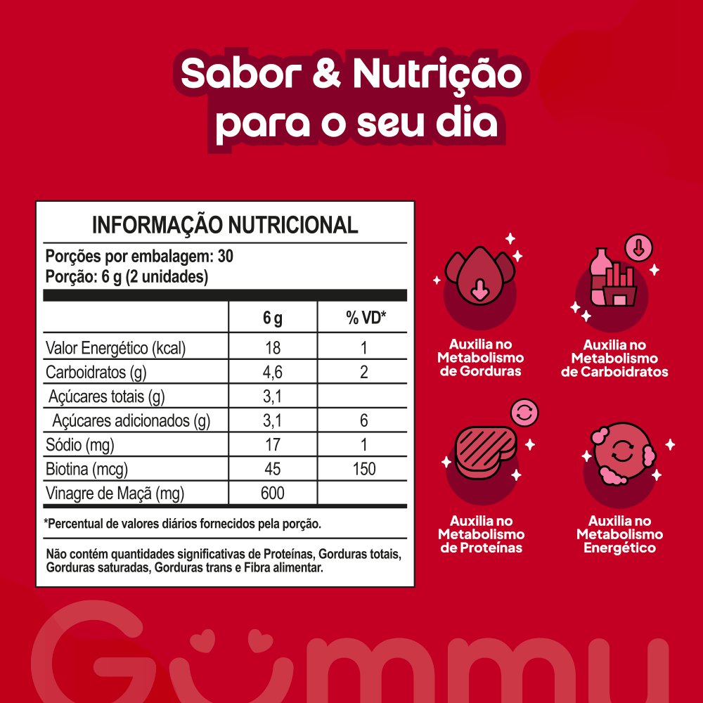 Kit Gummy® Força e Emagrecimento - Imagem 5