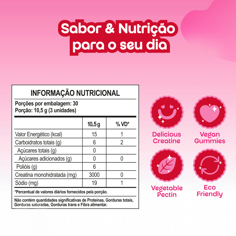Kit Gummy® Força e Emagrecimento - Imagem 4