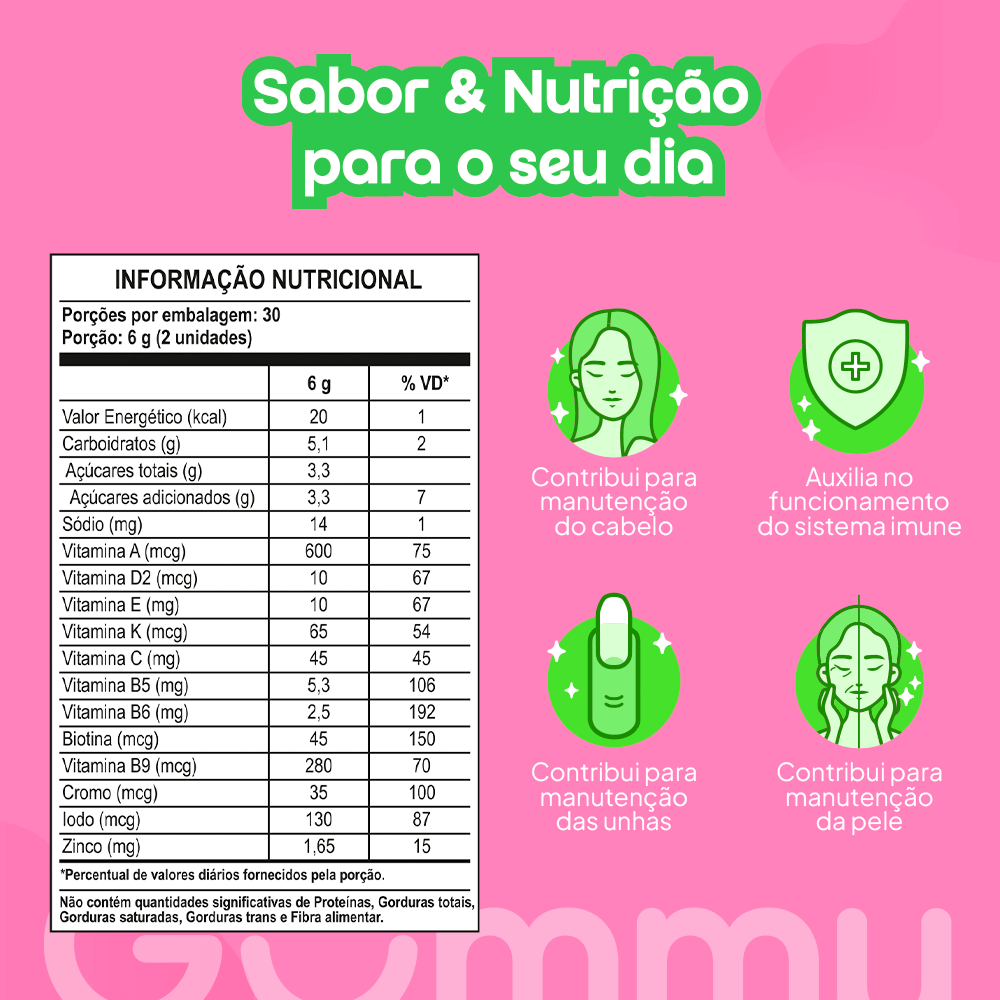 Kit Gummy® Beleza Noturna - Imagem 4